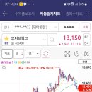엠오티 이미지