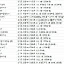 세기보청기상사 이미지