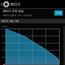 S&Y주니어스포츠클럽&태권도장 | 최고의 골프게임. 샷온라인M - 리뷰/후기