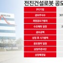 전진중공업 이미지