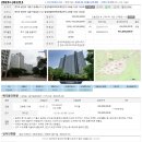 대주피오레아파트 이미지