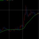 우진바이오 이미지