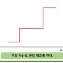 퀀텀점프 이미지