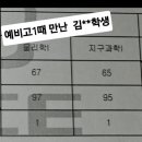 원주대성중학교 이미지