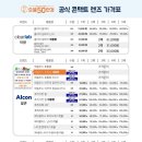 으뜸50안경 김해구산점 이미지