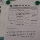 연무체육공원 체육관 네이버블로그