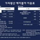 가리왕산가는길 이미지