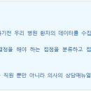 [병원경영,병원컨설팅]청년의사-CRM 도입하려면 환자 데이터부터 꼼꼼히 살펴야
