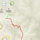 부상보건진료소 이미지