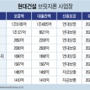 지산산업 이미지