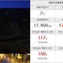 황금라온부동산공인중개사사무소 이미지