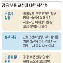 국민공공노동조합 | 안미현 "검사가 눈앞 범죄 수사 못하고, 112신고해야 할 판" 외4.