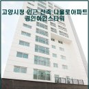 경인아인스 이미지