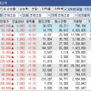 미르게임텍 네이버블로그