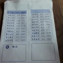 옥산보건진료소 이미지