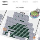 인천지하철1호선 문학경기장역 | [인천] 인천 SSG 랜더스필드 4층 지정석 시야 완벽...뷰 4층 SKY뷰석 412B블럭 P열 직관 후기, 한화 경기)