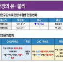 (유)청솔환경