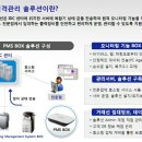 에스지시스템 이미지