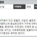 삼환공인중개사사무소 이미지