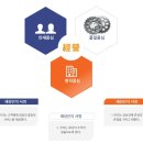 해성정밀 이미지
