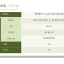 이도포레스트