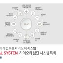 디에이치인테리어