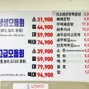 싱싱도매횟집 - 양산시 황산로 459 | 싱싱도매횟집