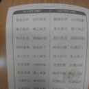 여의도공원(한강)/종묘공원/횡성 한자와중국어읽기 시범지역지정 추진 이미지
