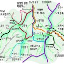 공설운동장 입구 3 이미지