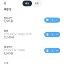 주부리