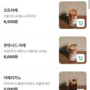 홍대역 바게트 샌드위치 존맛탱 맛집 카페 : 티와이티디 내돈내산