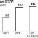 광고회사한강 이미지