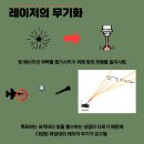 대한통신 이미지