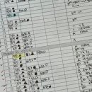 [CPA]2024 제59회 4유동합 수기