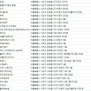 써니살롱(sunny salon)