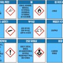 주식회사케이엠씨 티스토리