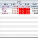 코스모글로벌(주)