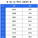 2022년 04월 02일(토) 백마초등학교 야구부 경기 (초등부 22년 친선경기) 이미지