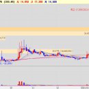 화승솔루션 이미지