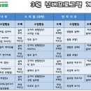 김포다은병원 이미지