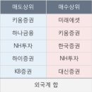 카리스테크 이미지