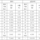 이준형과학교습소