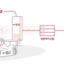 삼성전자영암