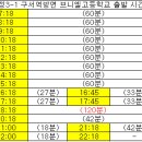 브니엘고등학교 이미지