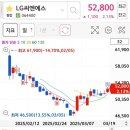 와우에스티 이미지
