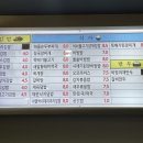 나드리세탁소 이미지