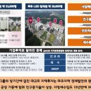 야당역 PC 이미지