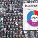 대치2-116 이미지