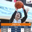 코리아세븐 이미지