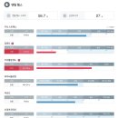 세라젬 부산 명지 직영점 이미지